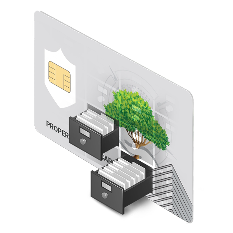 Property Smart Card
